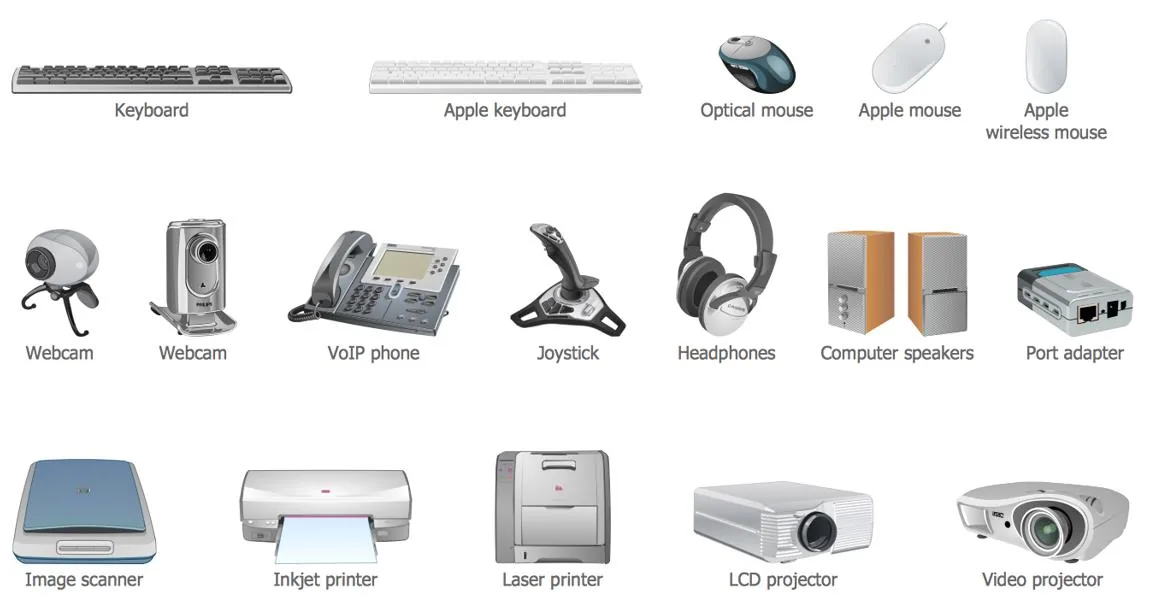 Computer Peripherals supplied by 4S Tech Group