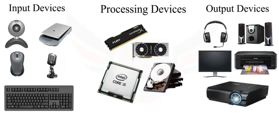 Computer Peripherals — 4S Tech Group supply reference 2