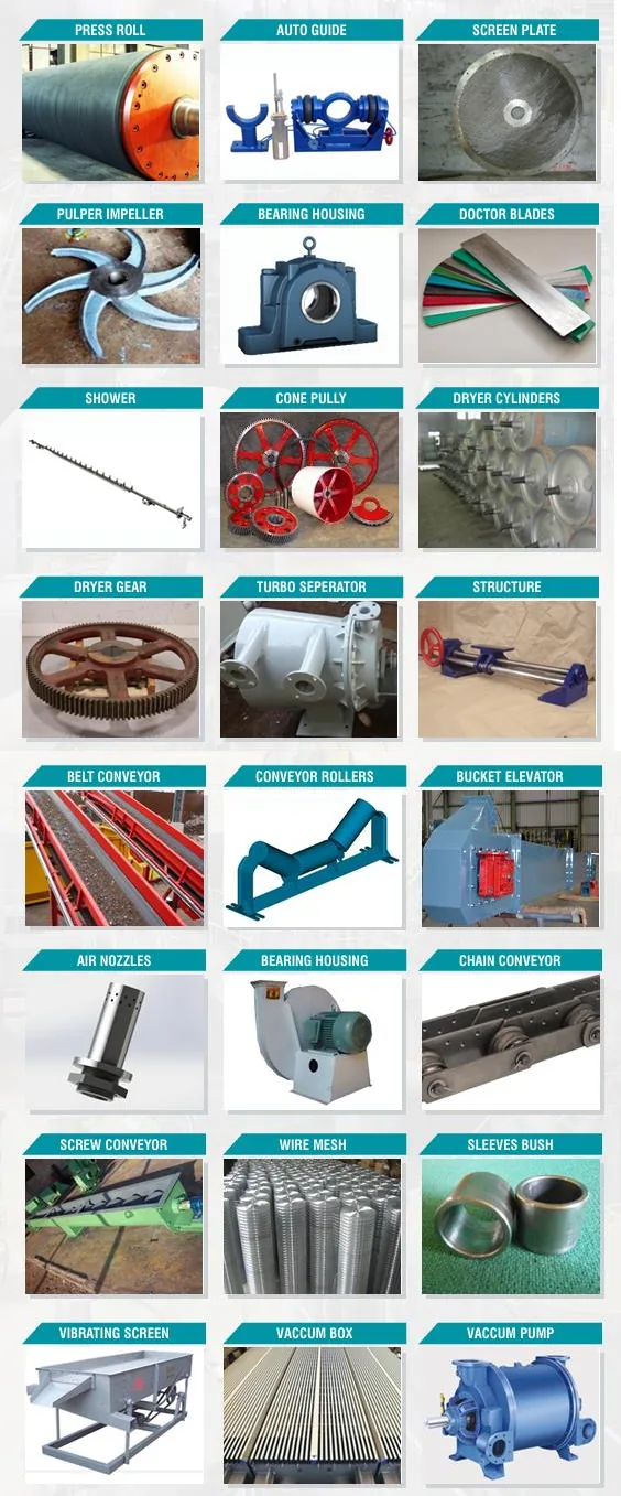 Spares supplied by 4S Tech Group